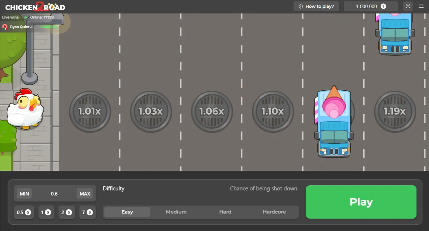 Chicken Road 2 avis détaillé sur le Chicken Road 2 slot en ligne